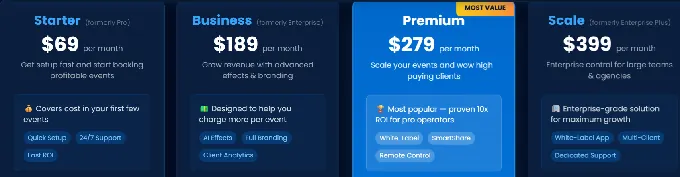 Snappic Pricing