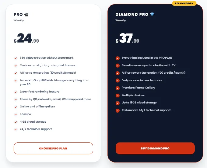 Snap360 Pricing