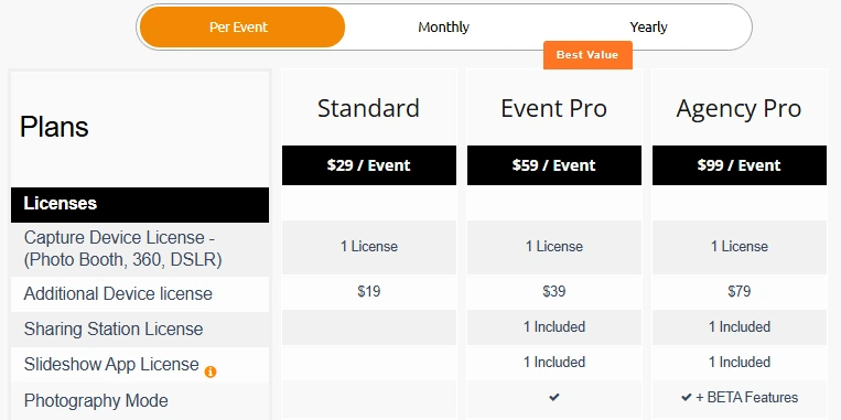 7. Curator Live — Best for Operators Targeting Brand Activations and Corporate Events