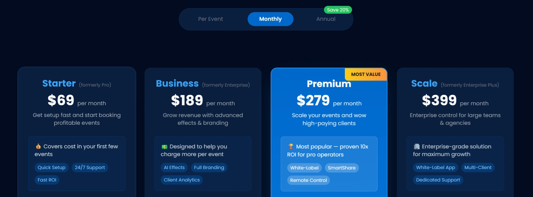 2. Snappic: Best for Enterprise Operators Managing Large Fleets and High-Volume Events