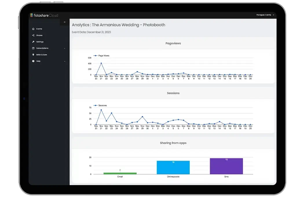 6. LumaBooth: Best Cross-Platform Analytics at the Lowest Annual Cost