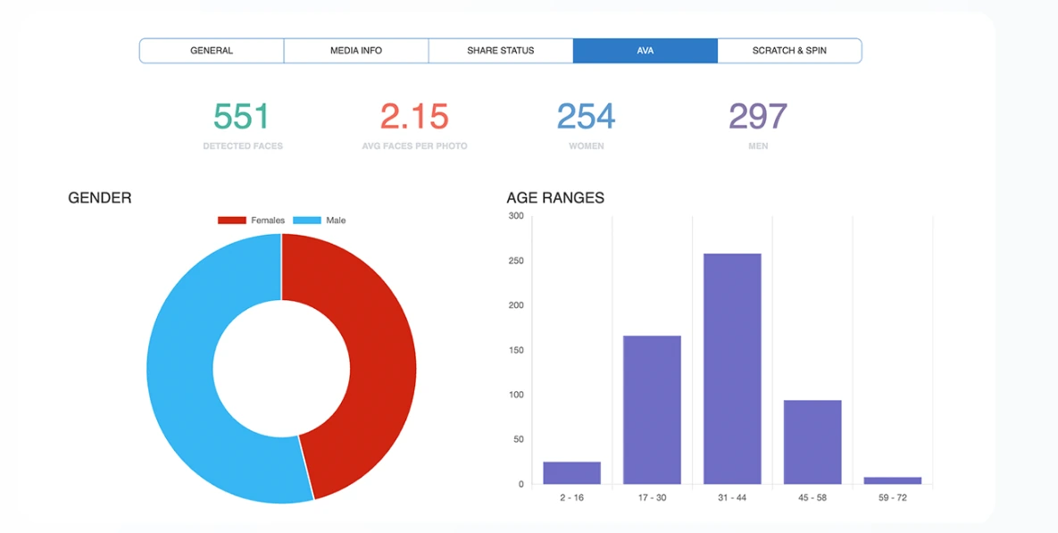 3. Snappic — Best for Multi-Format Operators Running Varied Corporate Activation Rosters