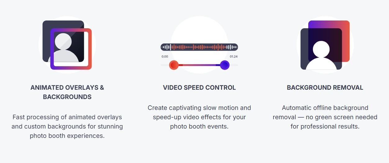 4. TouchPix — Best for 360-Video Booth Activations at Corporate Events