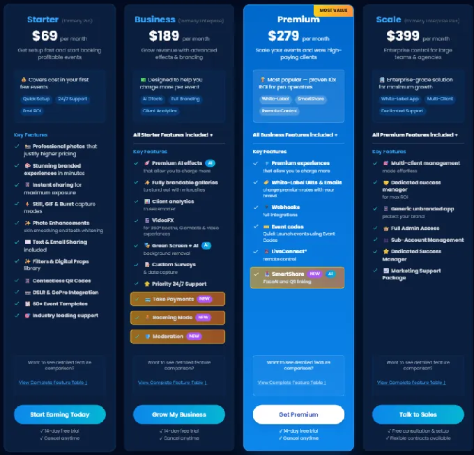 Snappic Pricing