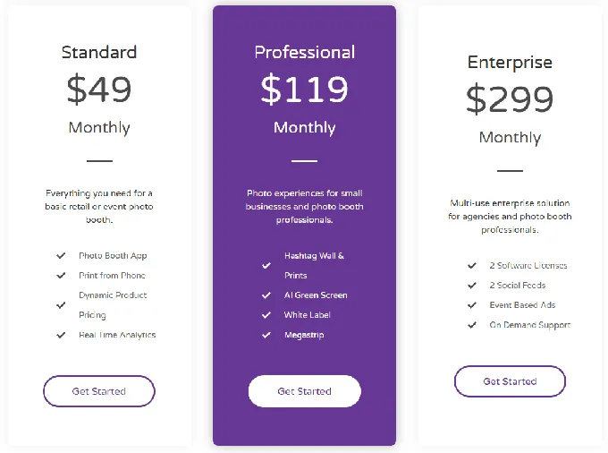 Foto ATM Pricing