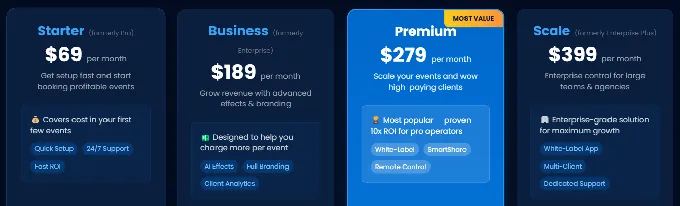 Snappic Pricing