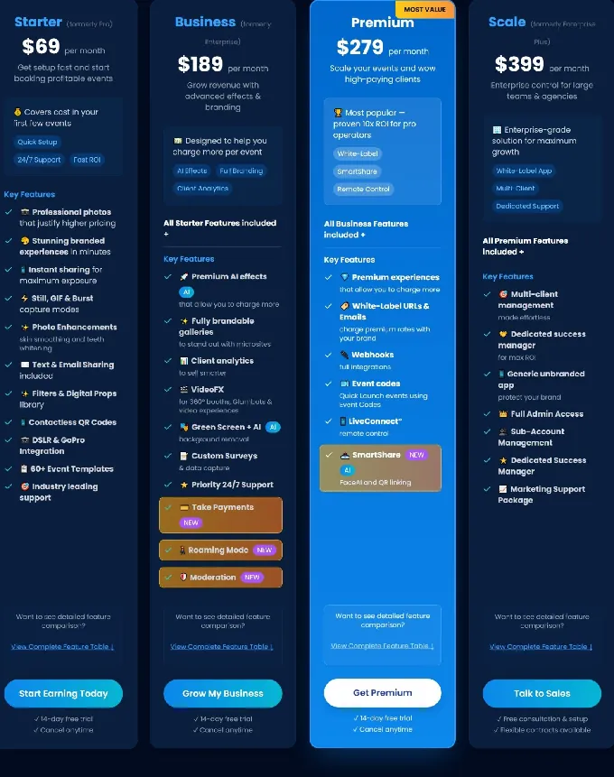 Snappic Pricing
