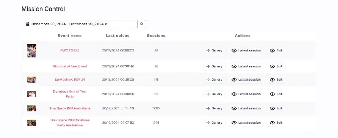 Sharing & Cloud Distribution: Multiple delivery channels plus a cloud platform for galleries, microsites, and 