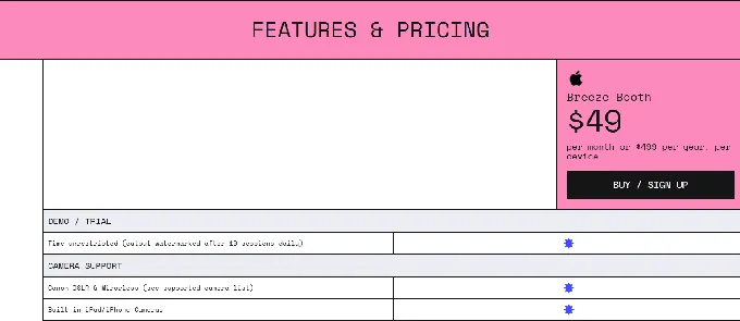 The pricing models serve different business sizes