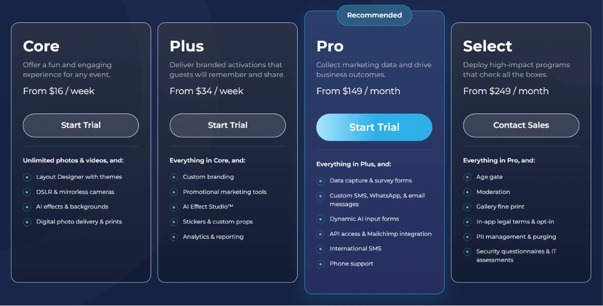 How pricing and total cost compare