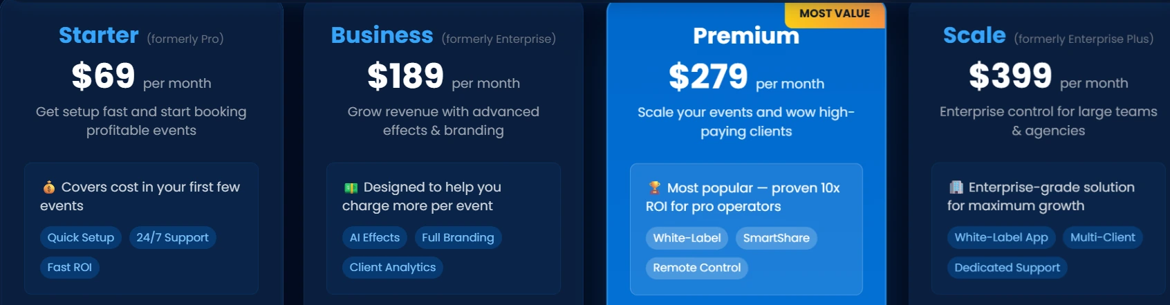 2. Snappic — Best Alternative for Multi-Format Booth Operations at Scale