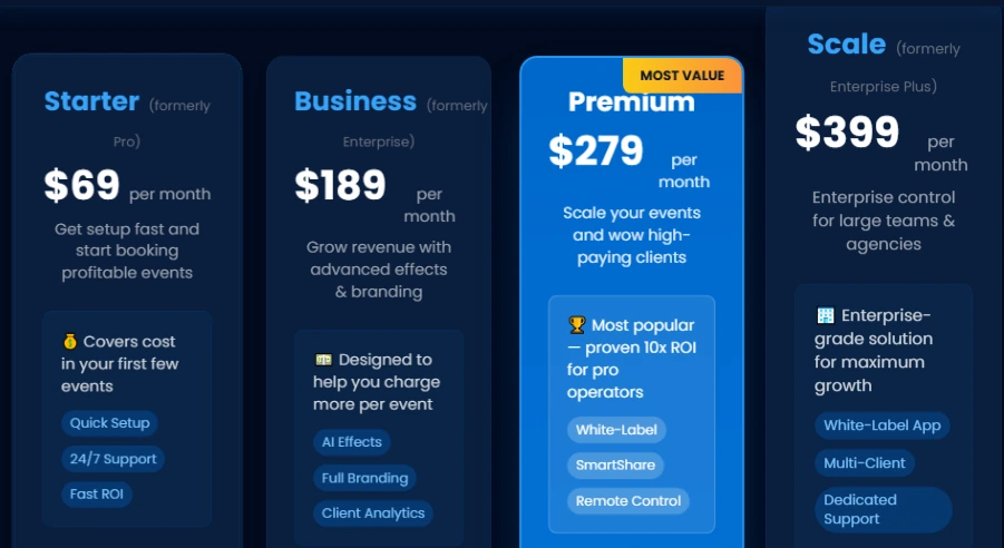 2. Snappic — Best for Managing Multi-Format Booth Fleets Across Events