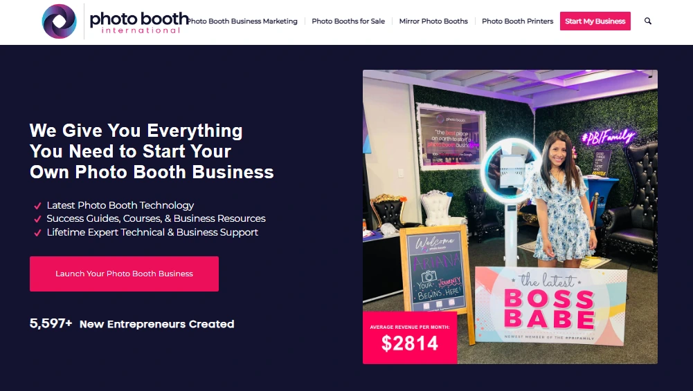What is Photo Booth International?