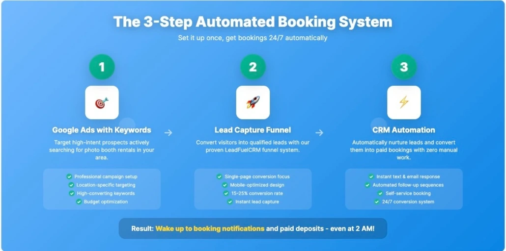 Photo Booth International Review: How It Works & Key Features