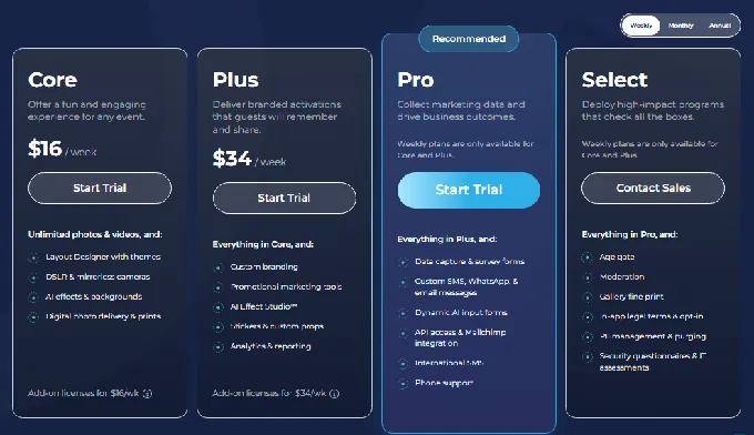 Pricing models reflect fundamentally different economics