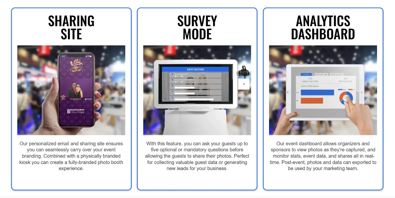 Marketing tools and data capture
