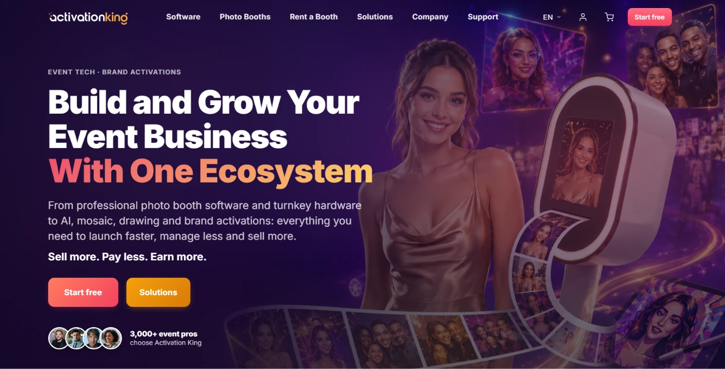 6. Activation King: Best Alternative for AI Experience Breadth at the Lowest Credit Cost