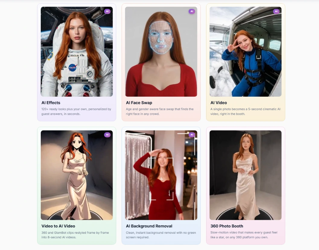 6. Activation King: Best Alternative for AI Experience Breadth at the Lowest Credit Cost