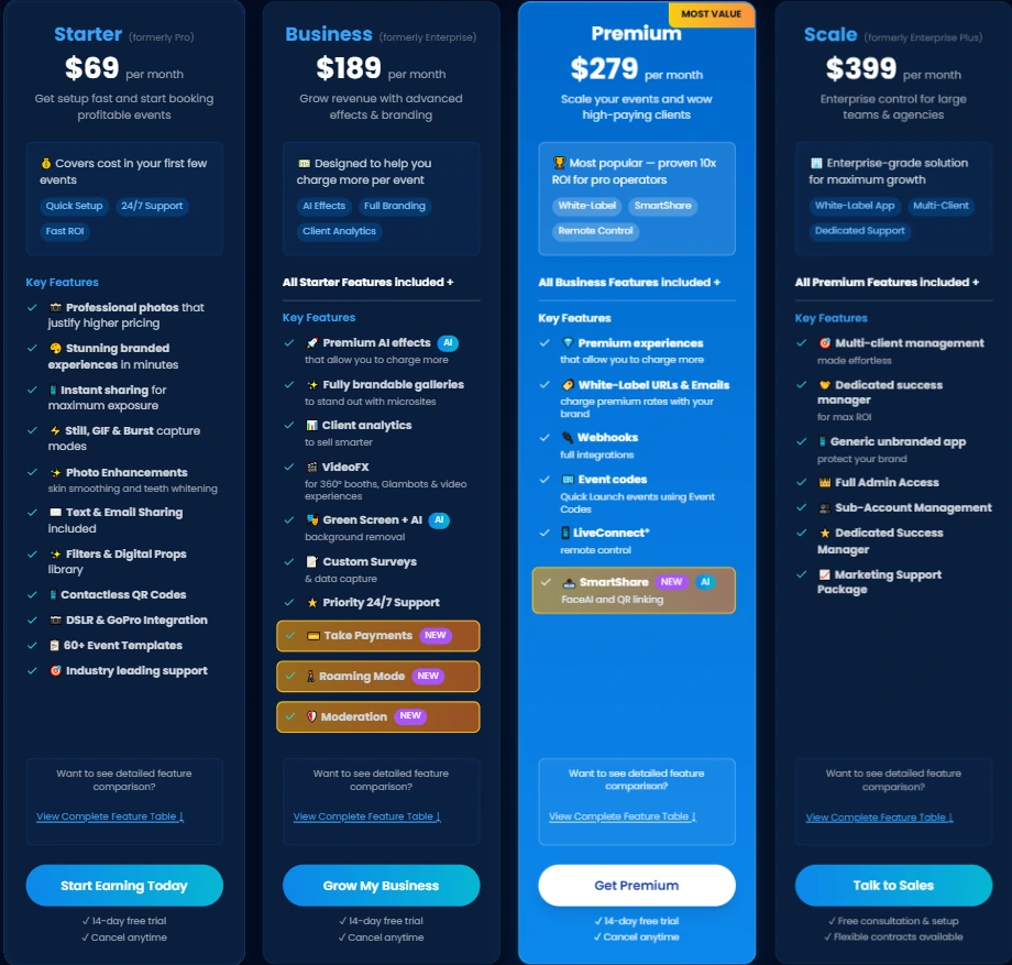 Snappic Review: How It Works & Key Features