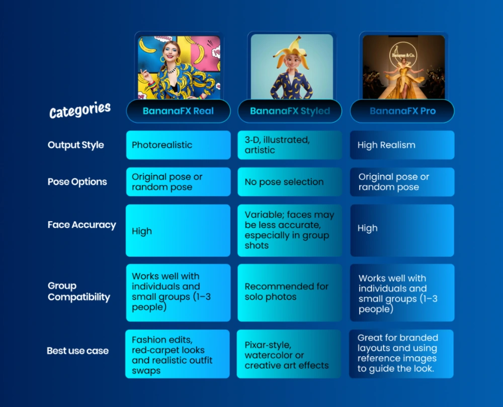 Snappic Review: How It Works & Key Features