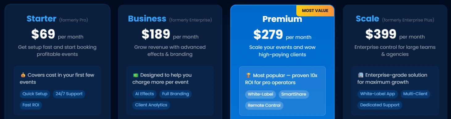 2. Snappic — Best Alternative for Scaling Multi-Format Booth Operations