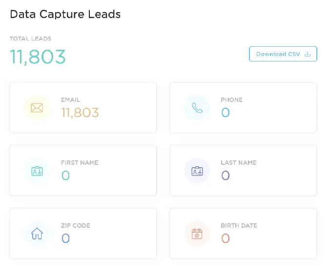 Event Data Capture: Registration vs. Experience