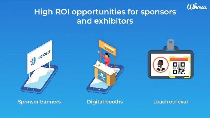 Sponsor and Exhibitor ROI: Impressions vs. Interactions